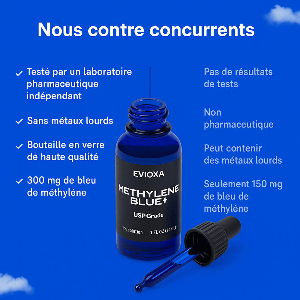 EVIOXA™ – L’Énergie Bleue, Pure et Intelligente