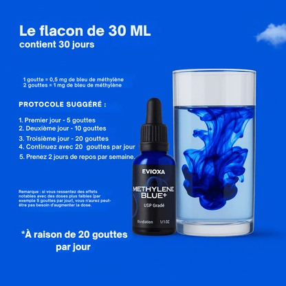 EVIOXA™ – L’Énergie Bleue, Pure et Intelligente